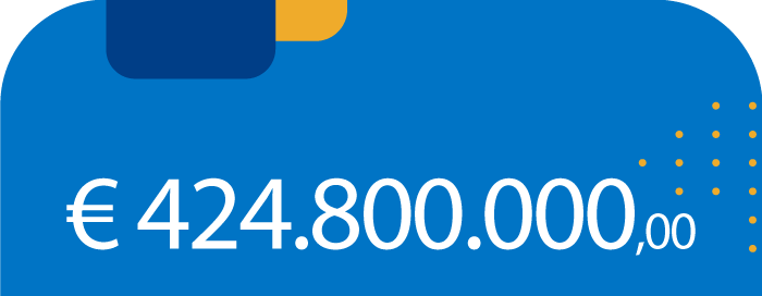 &euro; 424.800.000,00